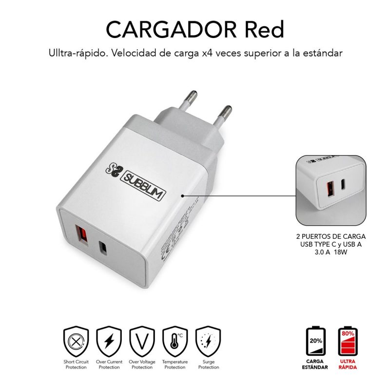 ✅ SMART CHARGER PD18W+2.4A + C TO C CABLE White