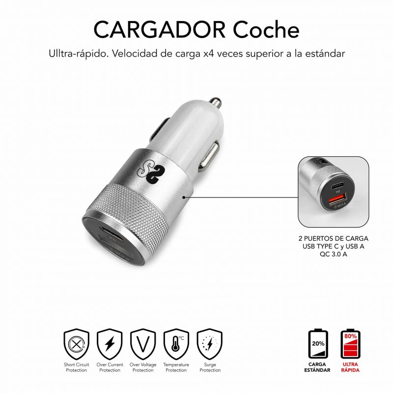 ✅ Dual PD Car Charger PD18W+2.4A + C to C Cable White